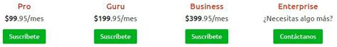 Cuánto Cuesta SEMrush: puntos fuertes y planes de precios .